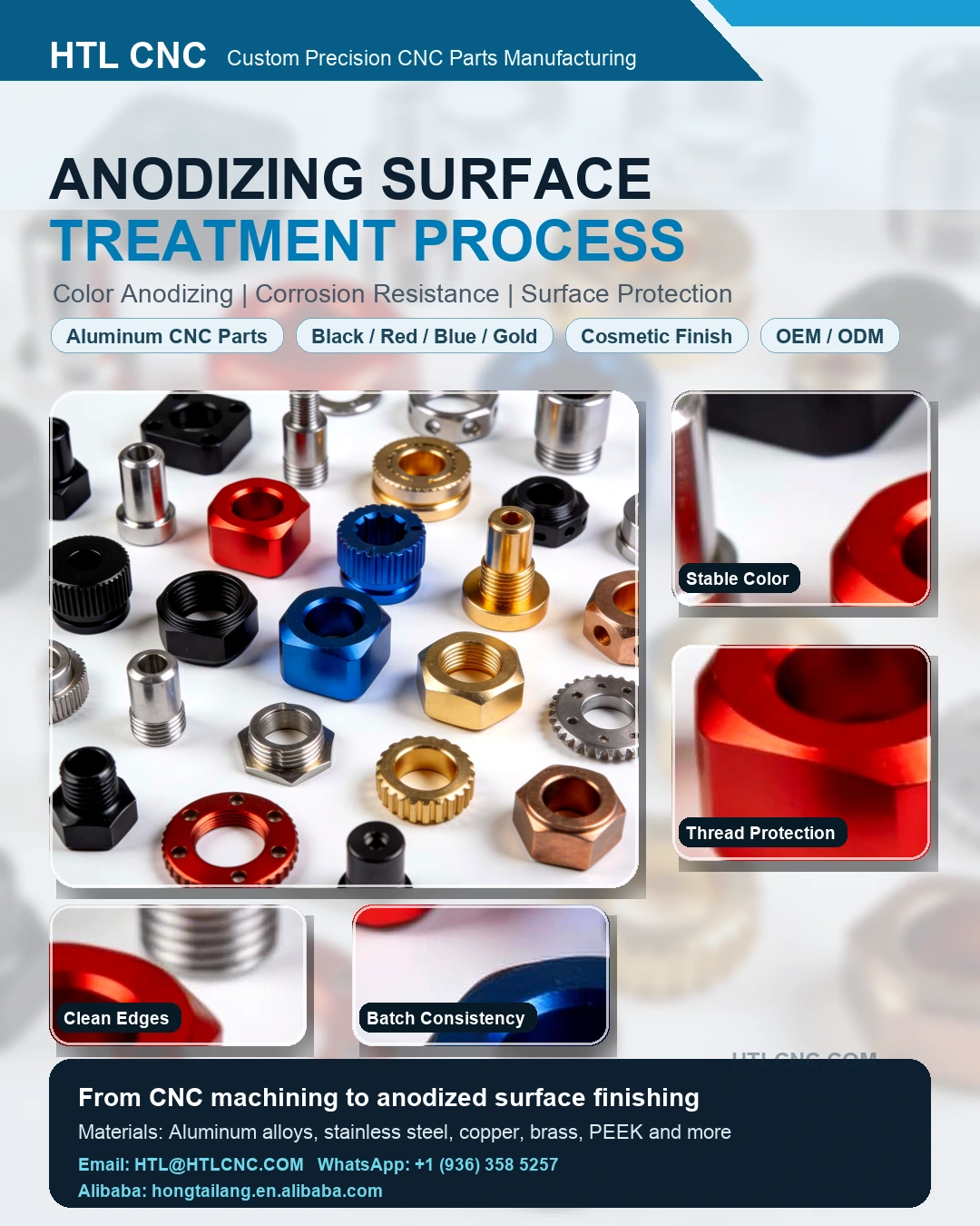 Anodizing Surface Treatment Process for Custom CNC Machined 