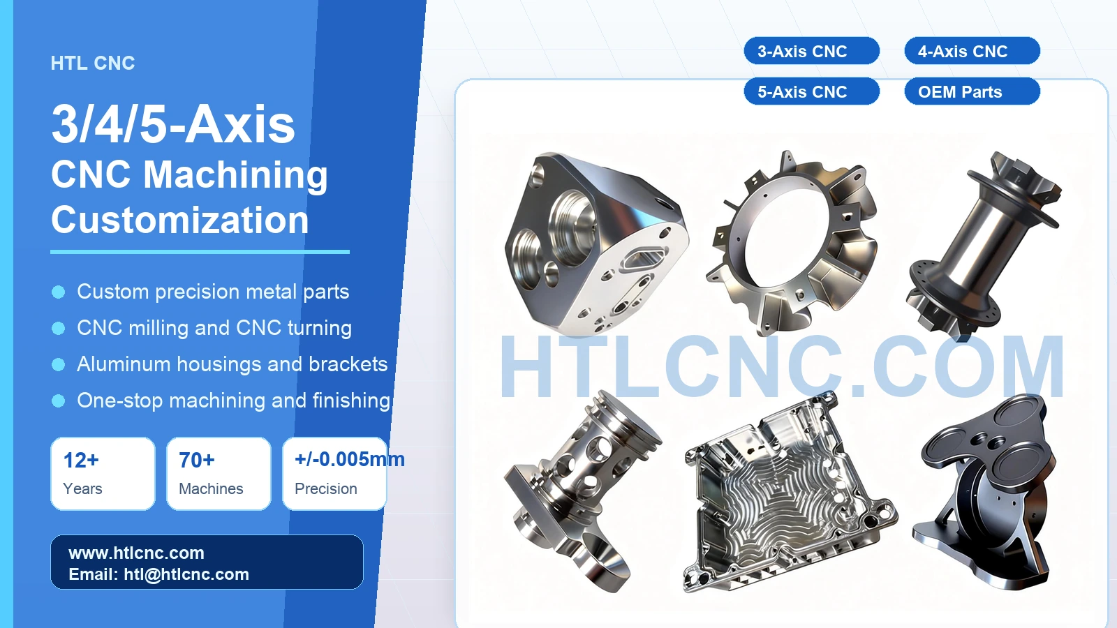 3/4/5-Axis CNC Machining Customization for Precision Metal P
